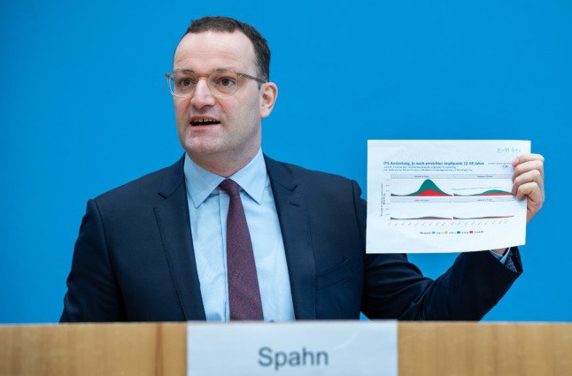 Jens Spahn