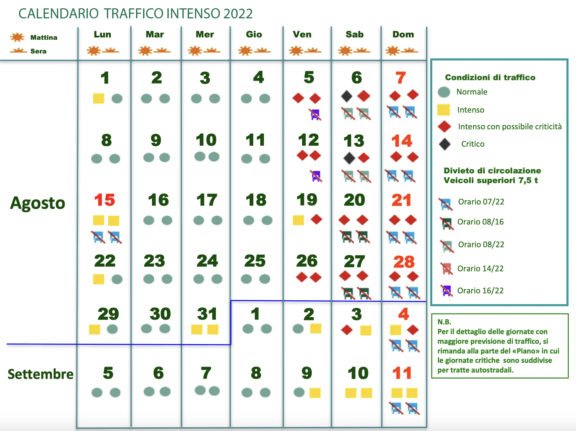 Avertissement du calendrier de circulation du mois d'août en Italie.