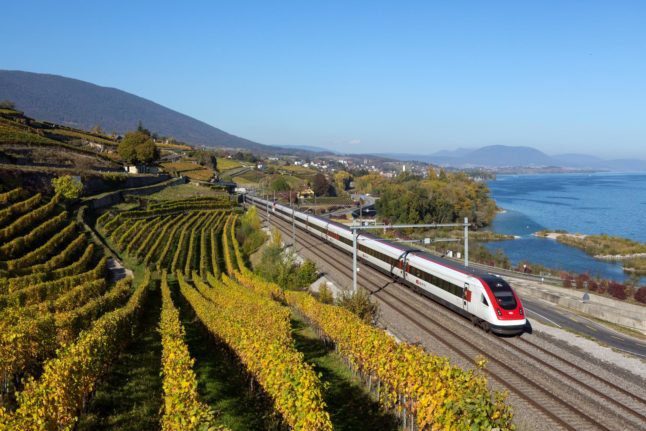 Le train en Suisse